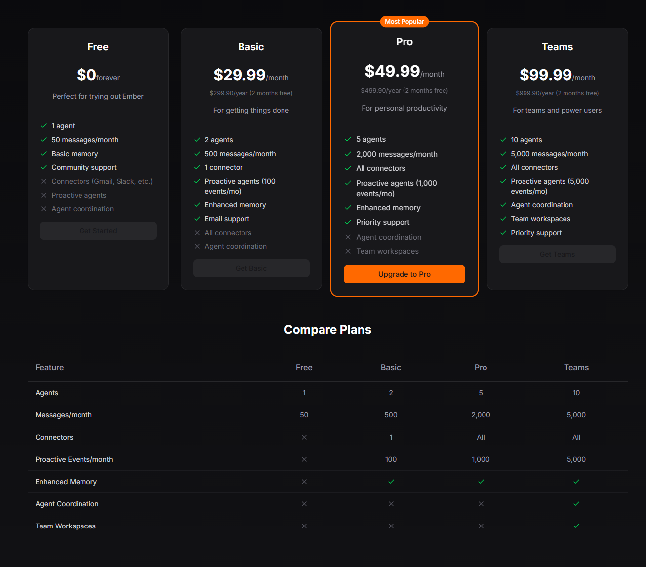 Ember by SpeckOS gallery image