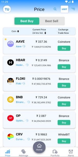 Vitinfo - Kripto'nun fırsatla karşılaştığı yer! medya 4