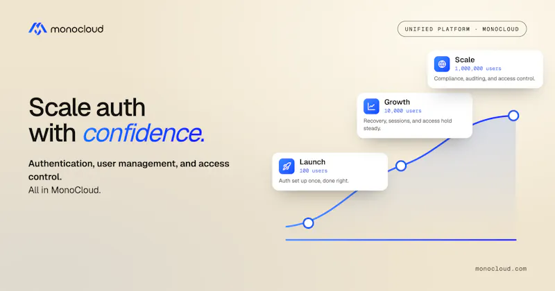 MonoCloud for Startups (Free for 1 year) screenshot 2