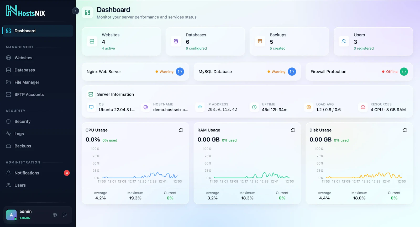 HostsNiX screenshot 2