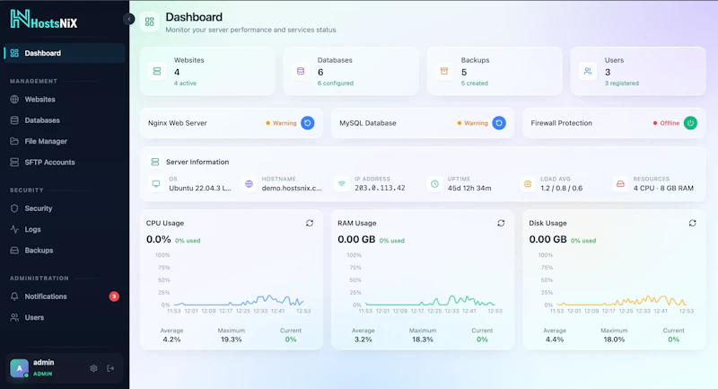HostsNiX screenshot 2