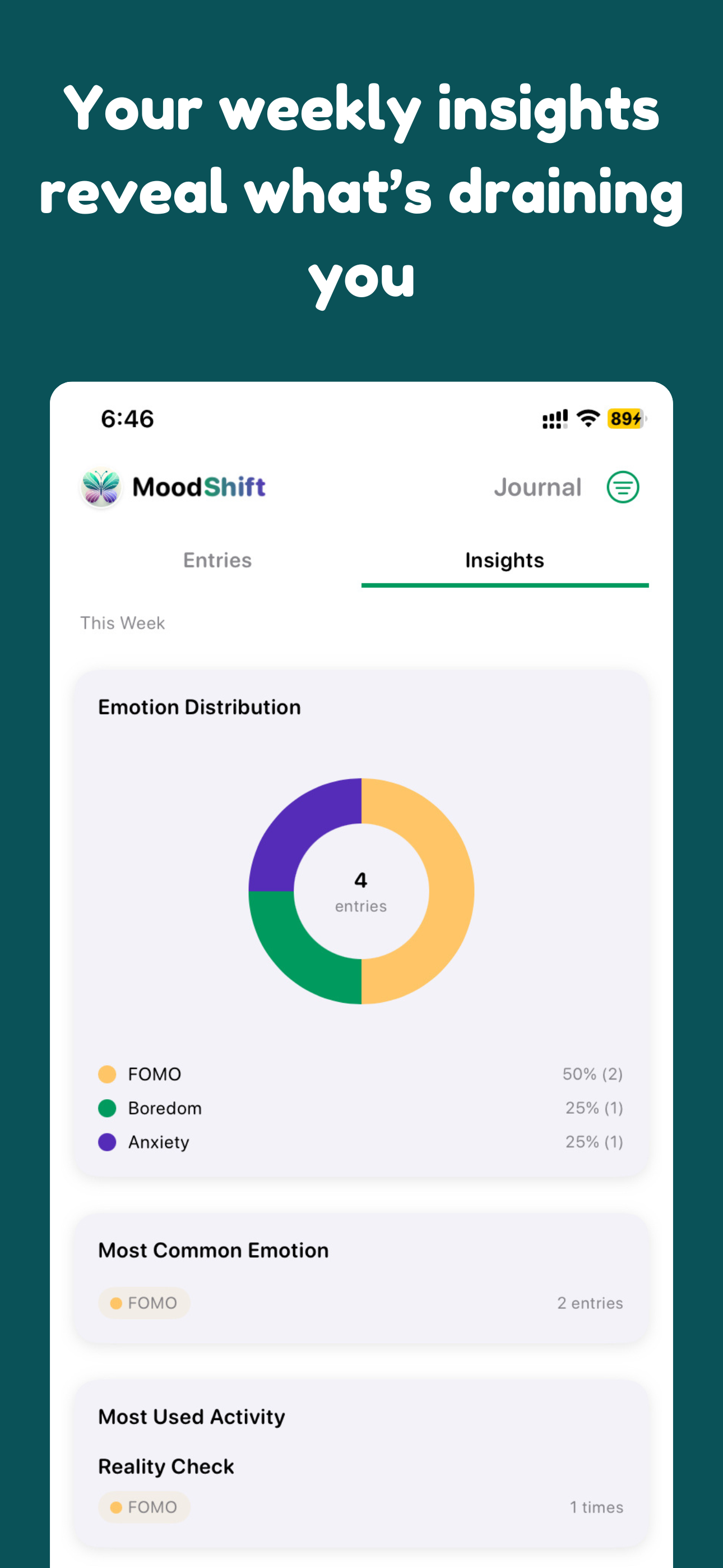 Moodshift: tempo per lo schermo consapevole media 1