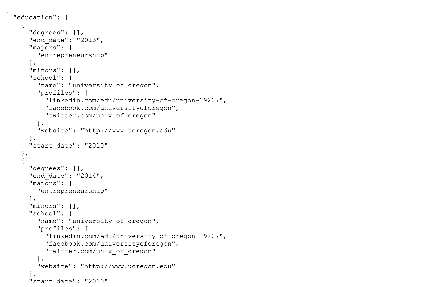ListChirp gallery image