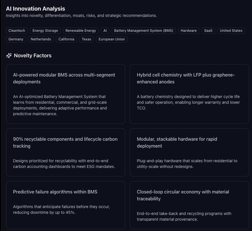 Média Guru Startups - LLM Powered Pitch Deck Analysis and Startup Intelligence 5