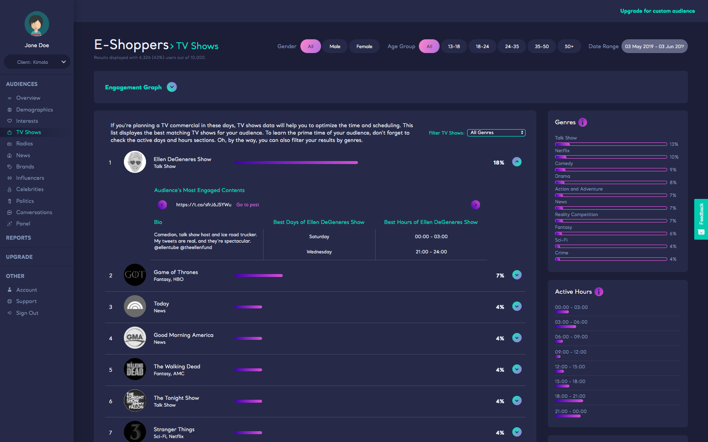 Kimola gallery image