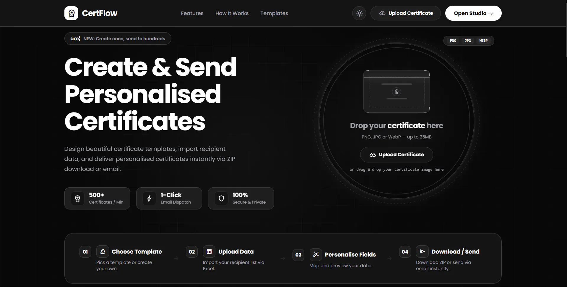 CertFlow gallery image
