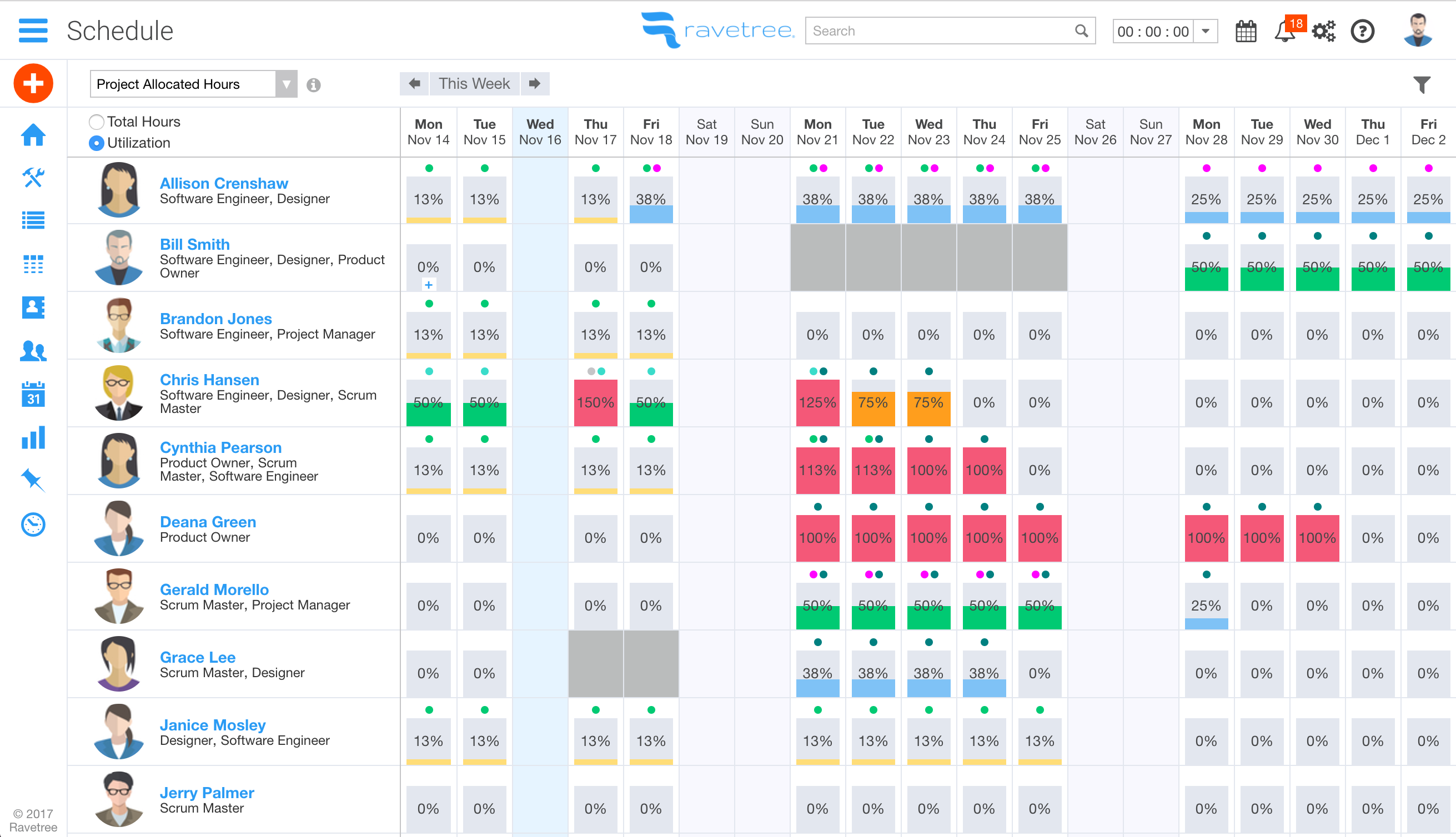 Ravetree gallery image