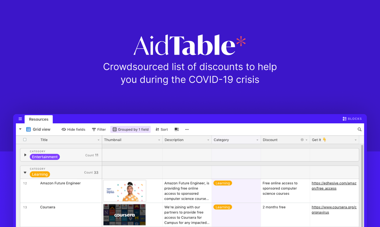 AidTable gallery image