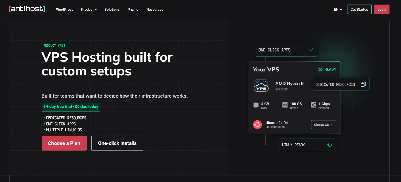 Antihost gallery image