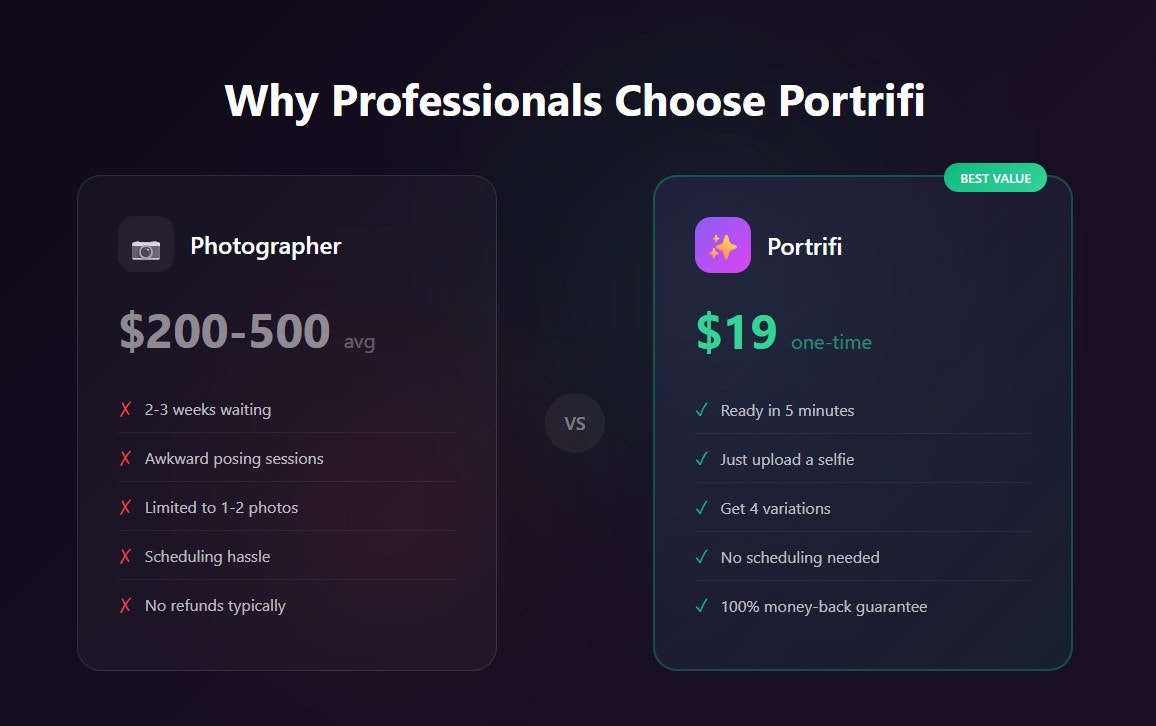 Portrifi gallery image