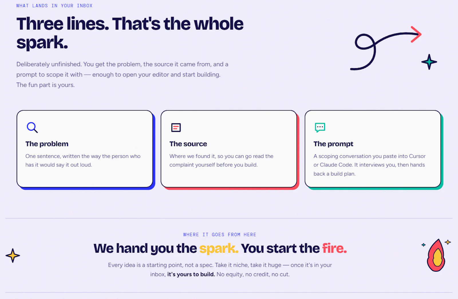 SmallSparkIdeas screenshot 3