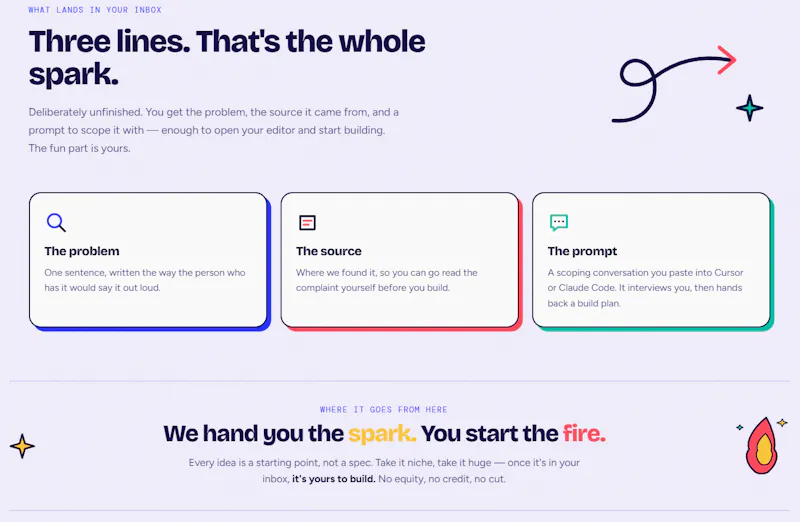 SmallSparkIdeas screenshot 3