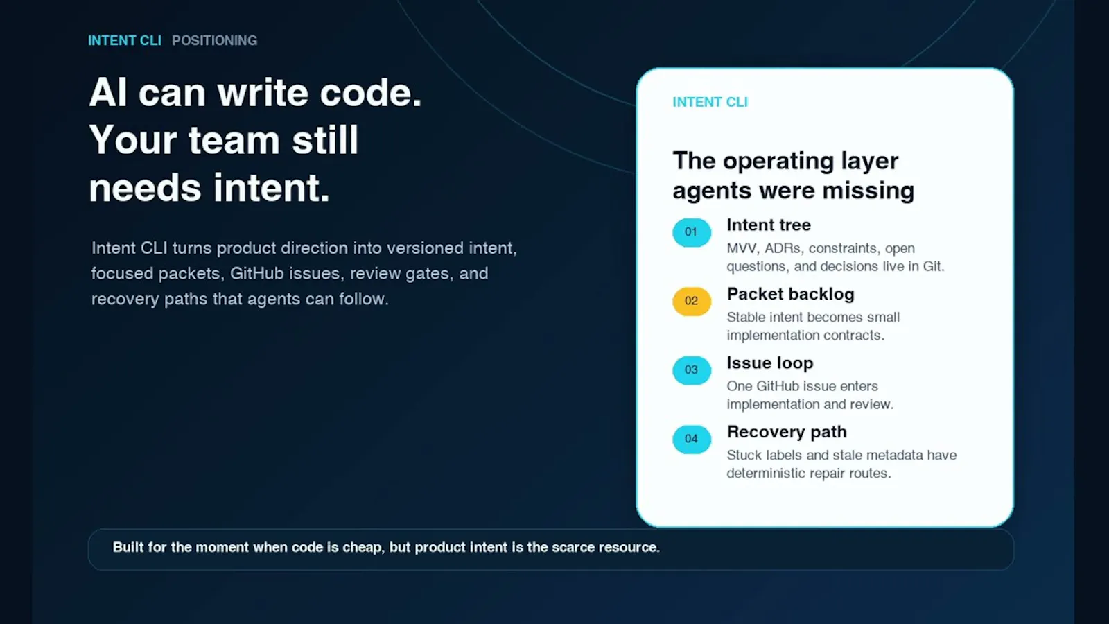 Intent CLI screenshot 1 (video preview)