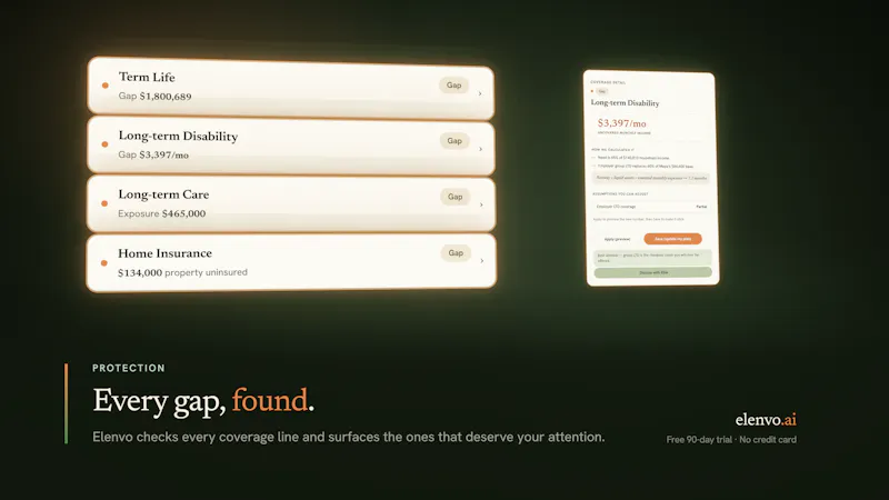 Elenvo screenshot 9