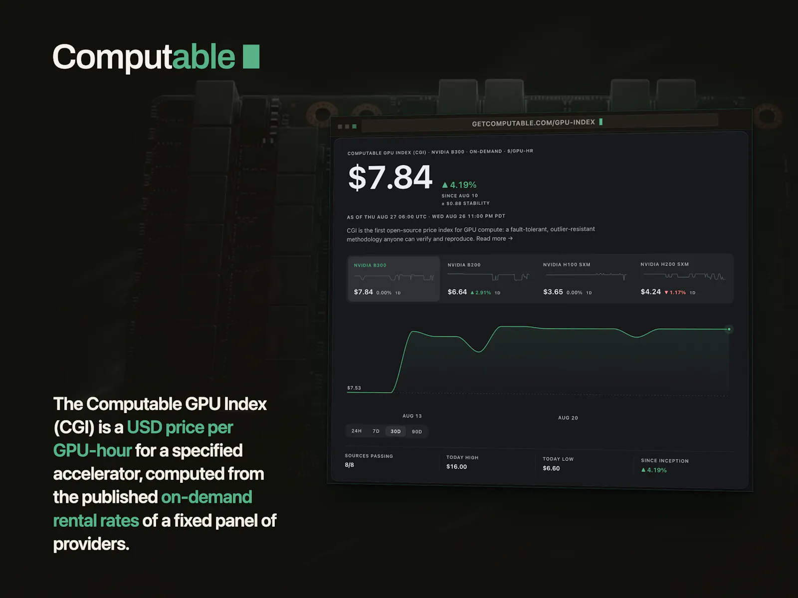 Computable GPU Index (CGI) screenshot 3