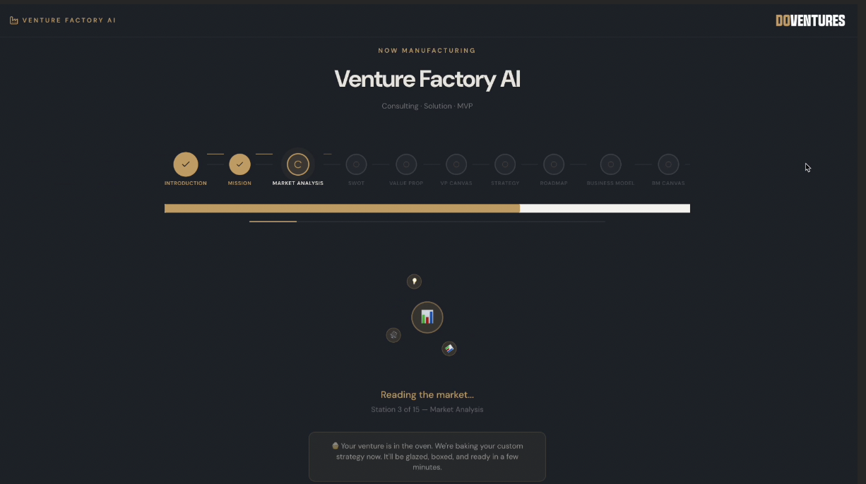 Venture Factory AI gallery image