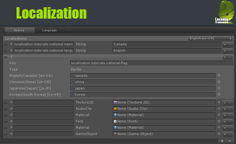Loxodon Framework gallery image