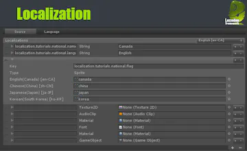 Loxodon Framework gallery image