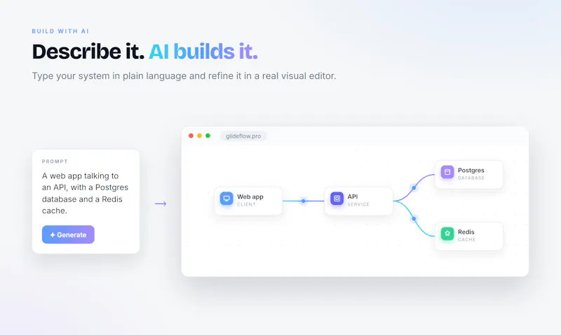 Glideflow screenshot 3