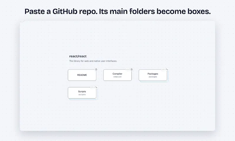 Subcanvas screenshot 3