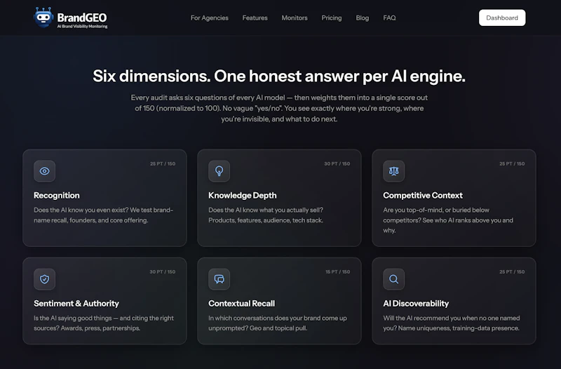 BrandGEO screenshot 7