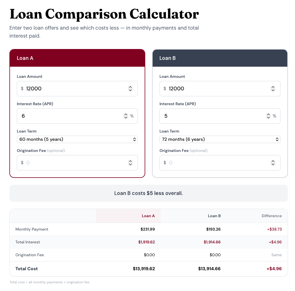 CalcSystems gallery image