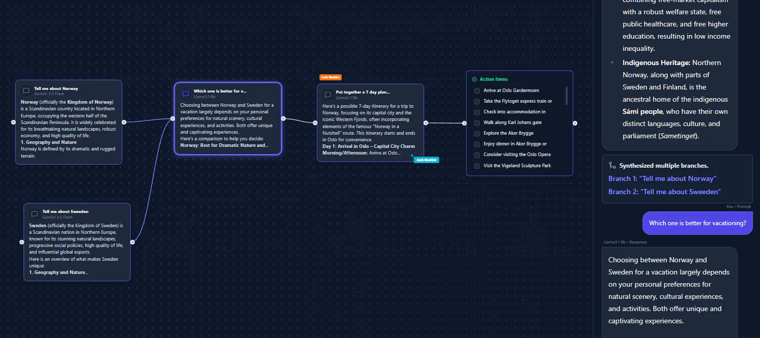 Treequence AI - Multiplayer Chat gallery image