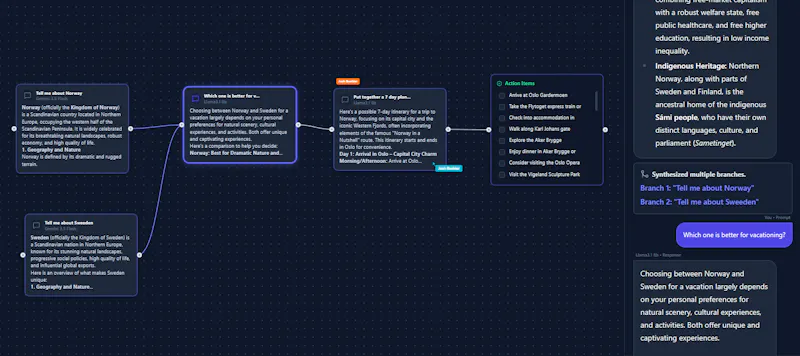 Treequence AI - Multiplayer Chat screenshot 3
