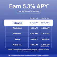 Finvest gallery image
