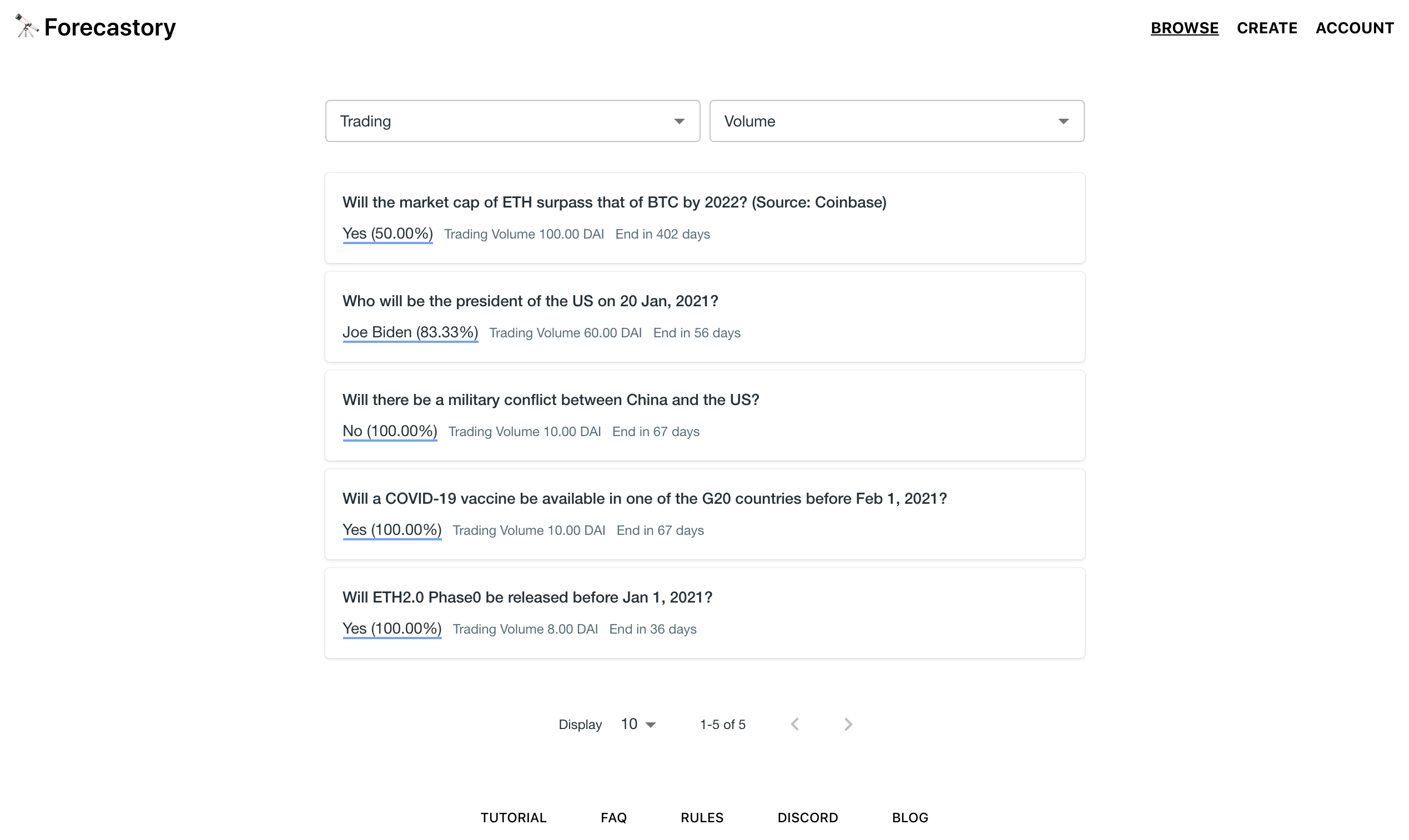 Forecastory gallery image