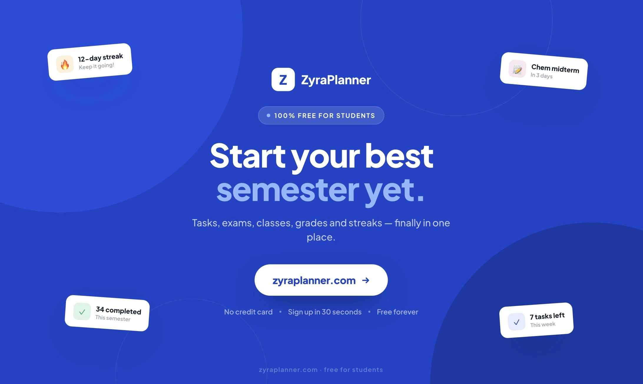 ZyraPlanner — School under control gallery image