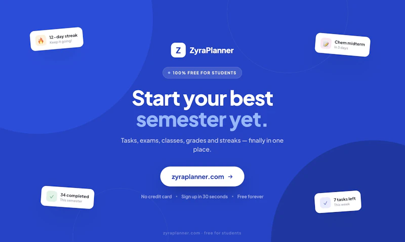 ZyraPlanner — School under control screenshot 3