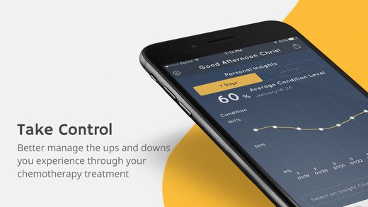 chemoWave gallery image