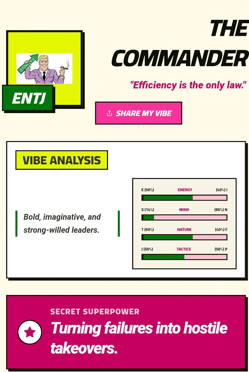 MBTI_VIBES screenshot 3