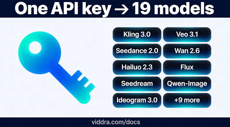 Viddra — One API, 19 Video Models screenshot 4