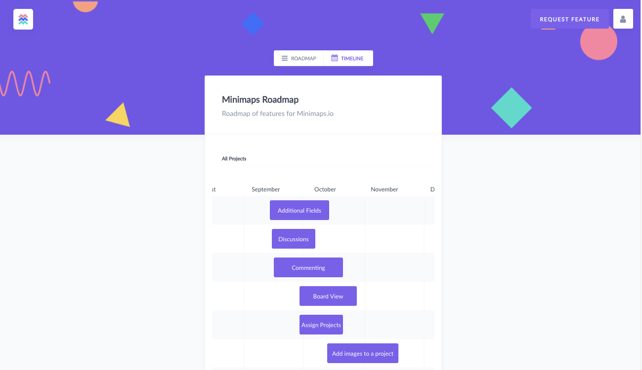 Minimaps gallery image