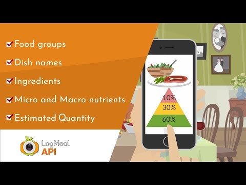 LogMeal FOOD AI API gallery image