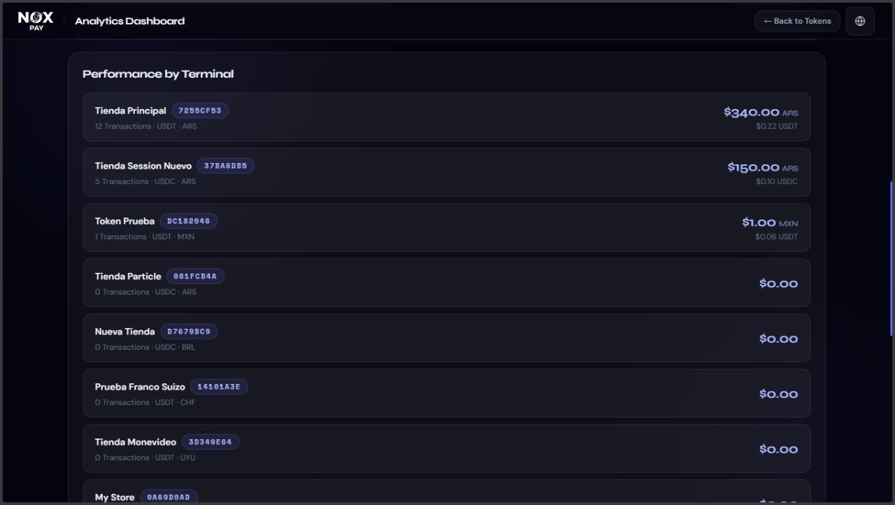 NOX Pay gallery image