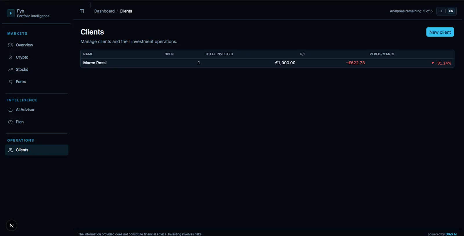 FYN AI investment  screenshot 2