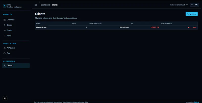 FYN AI investment  screenshot 2