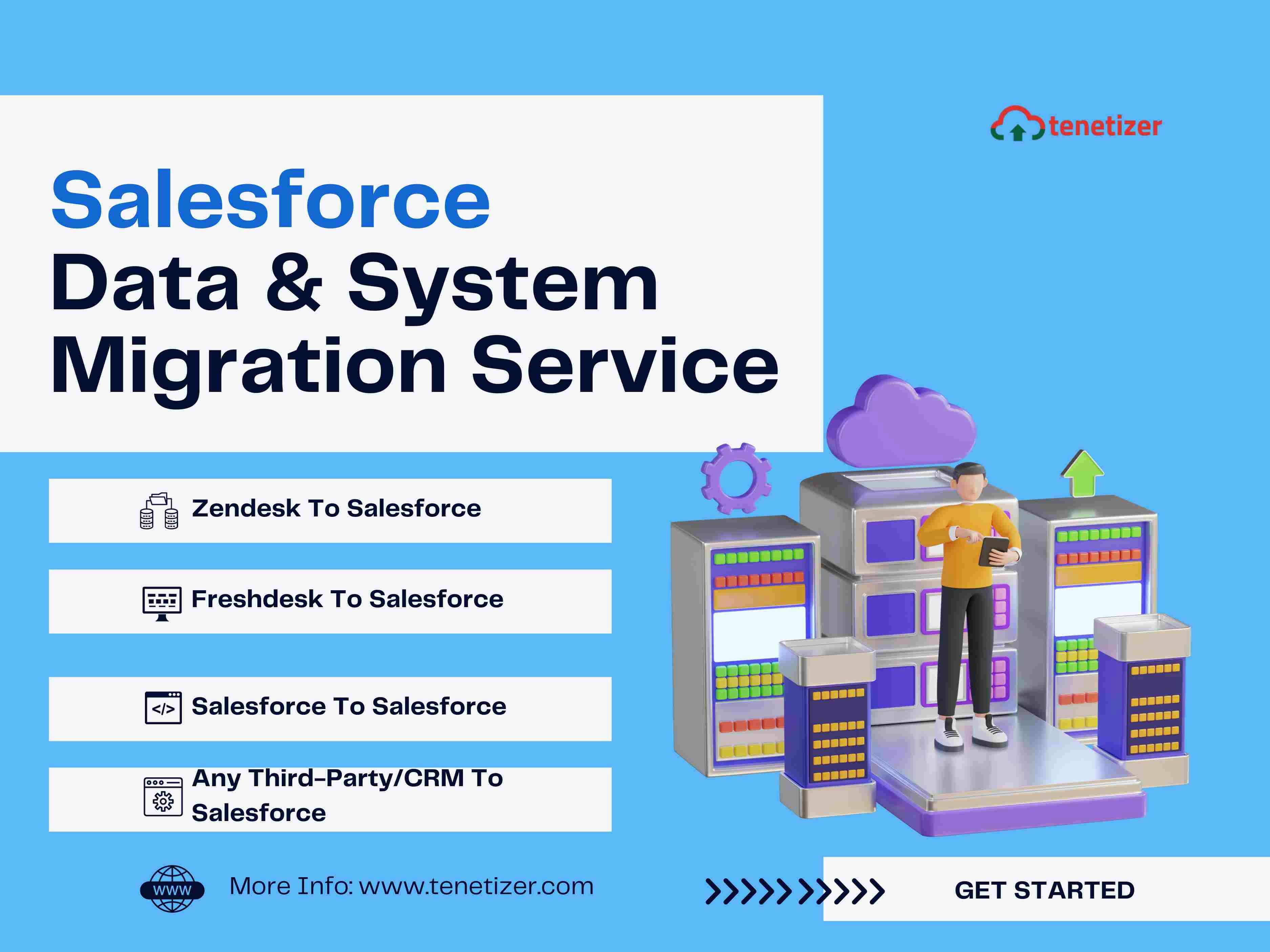 Producto de integración de Salesforce de tenetizadores media 4
