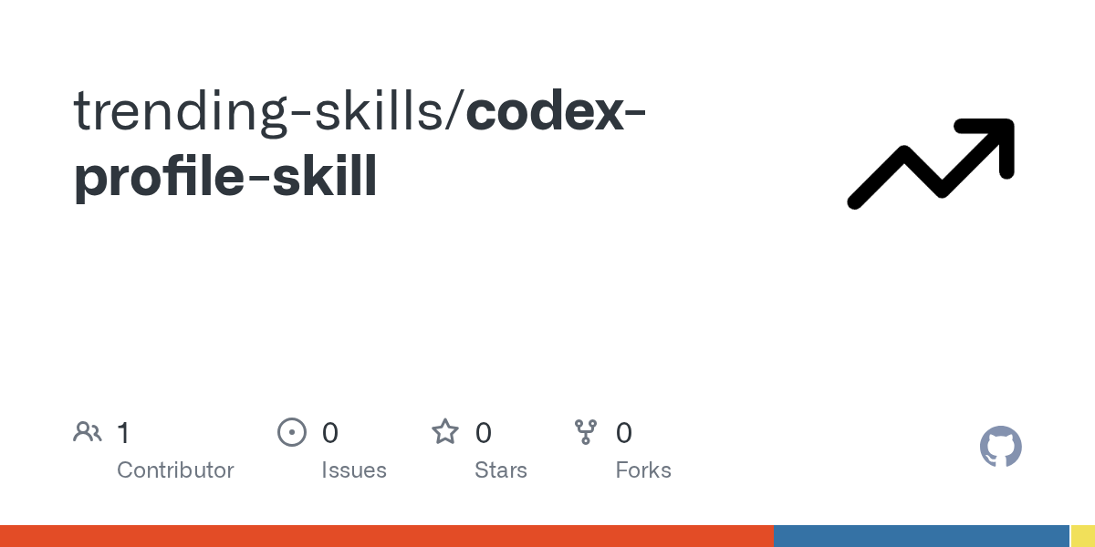 Codex Profile gallery image