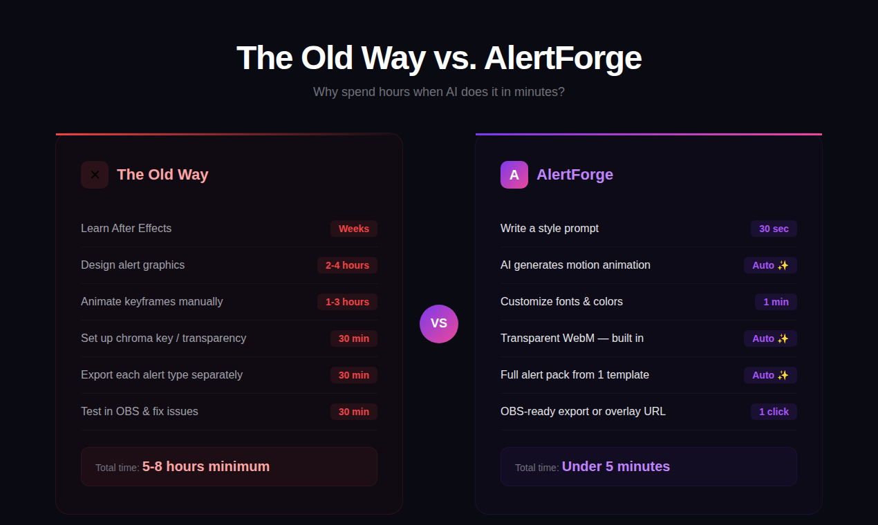 AlertForge gallery image
