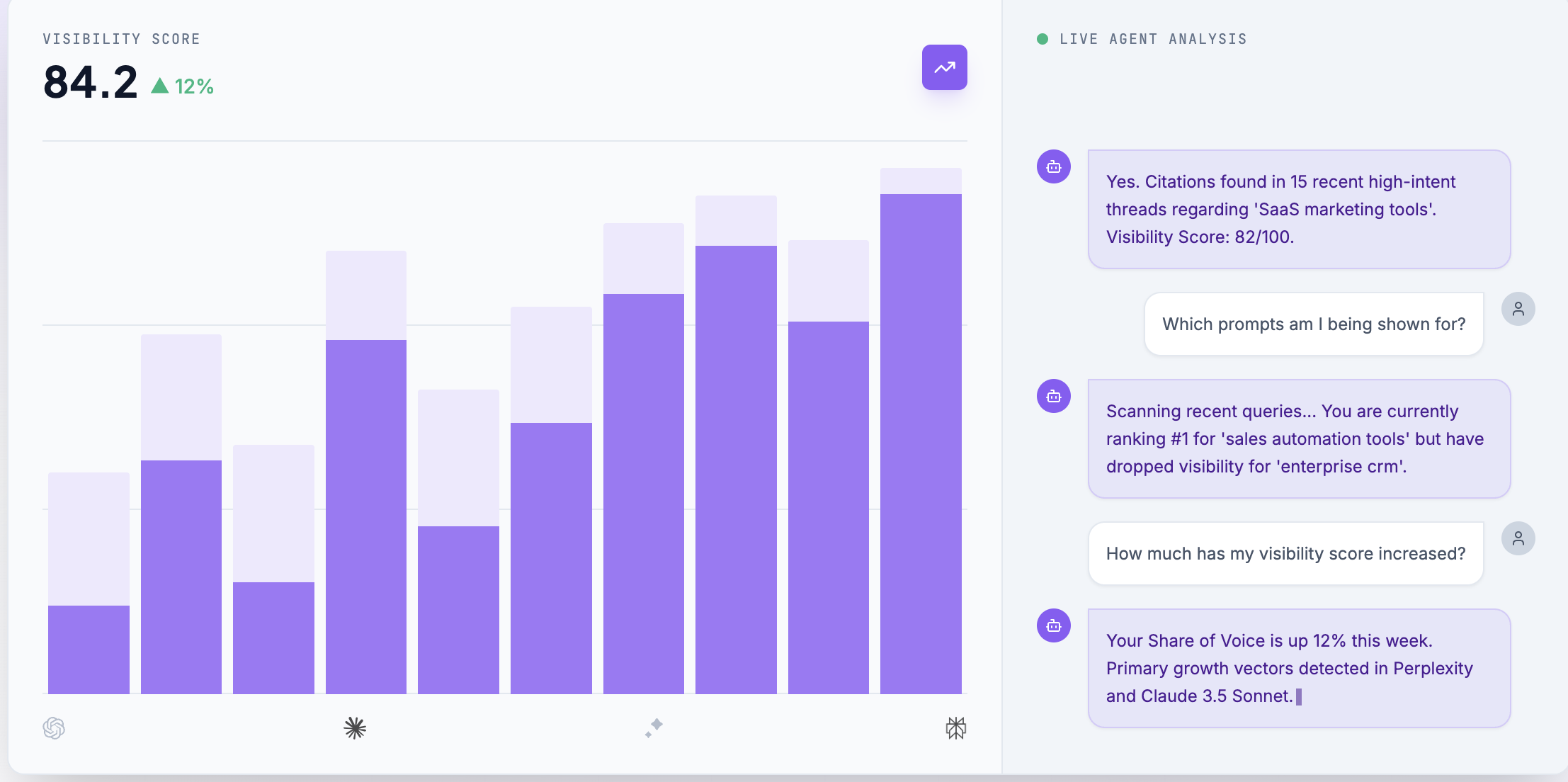 Unveilr AI - Main product screenshot demonstrating key features and user interface