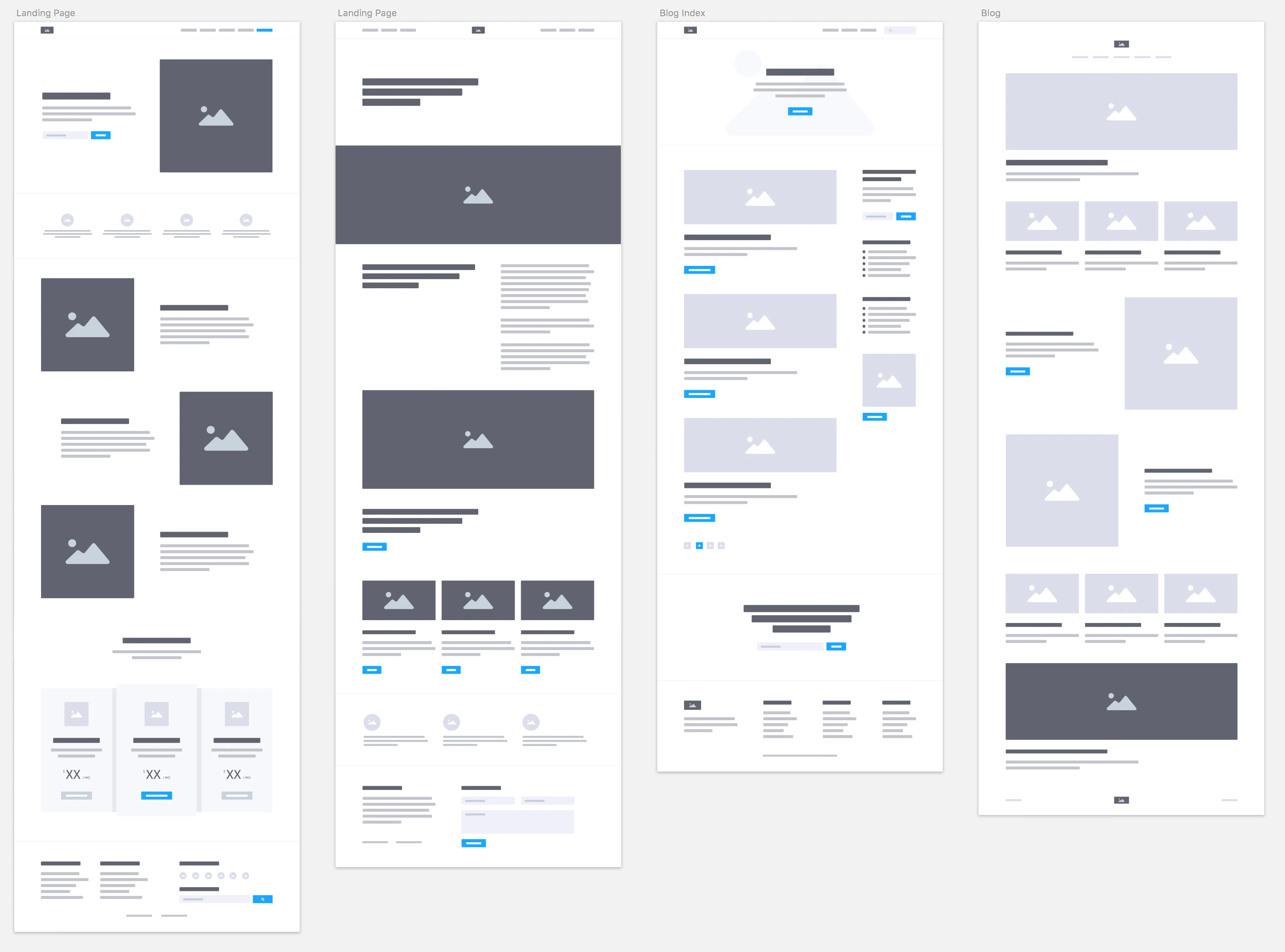 Blocks Wireframe Kit for Sketch