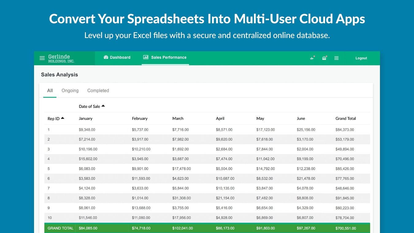 Caspio gallery image