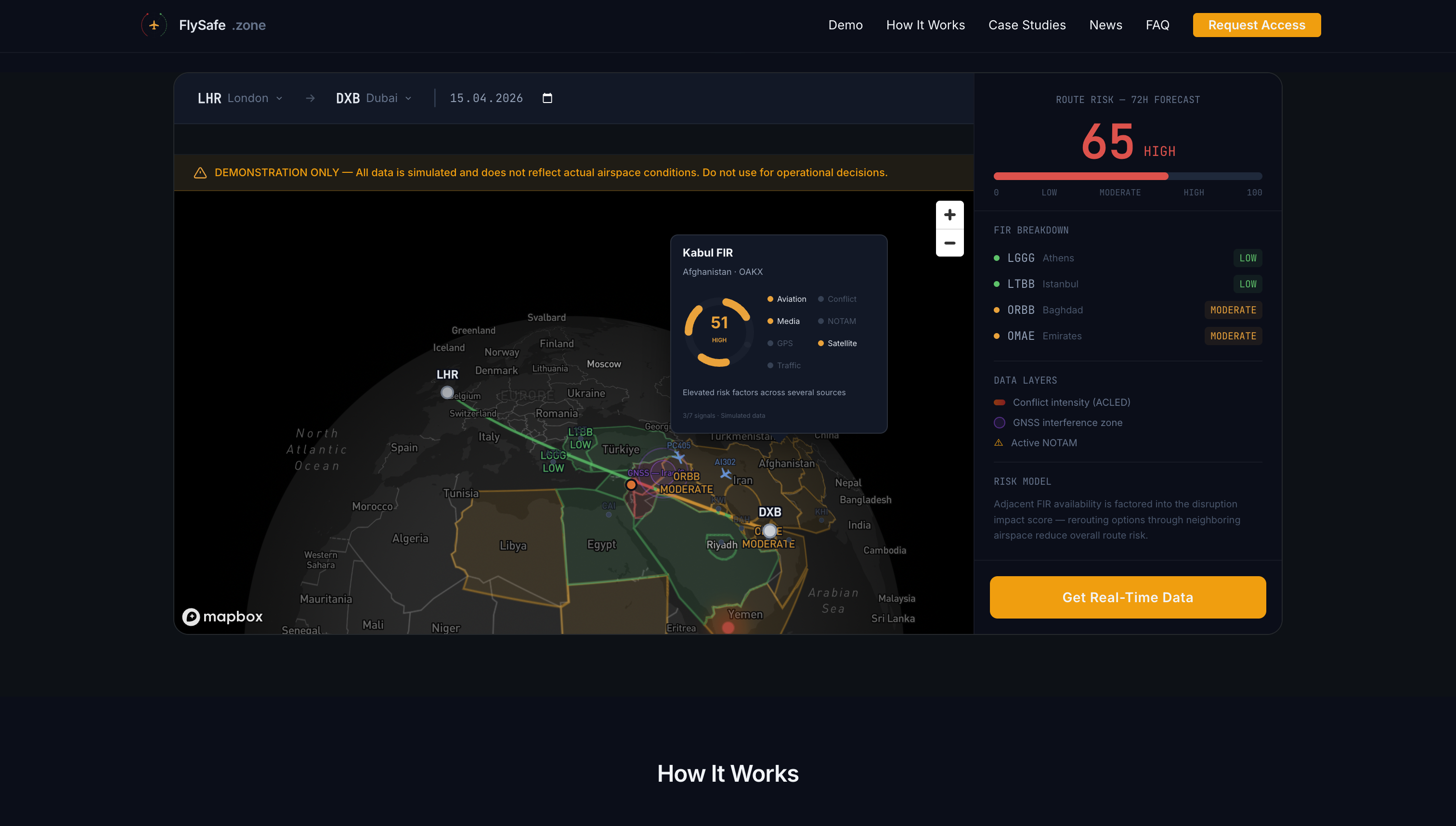 FlySafe.zone gallery image