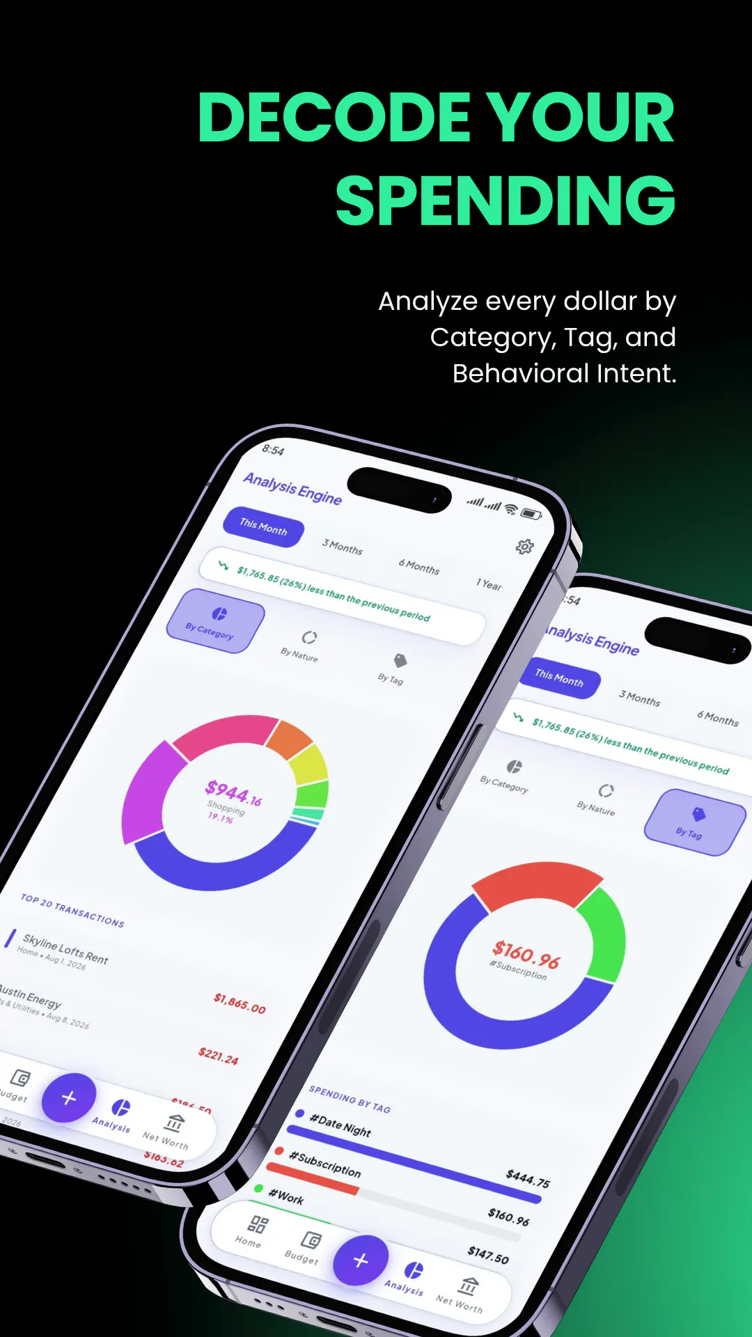 MyneWallet gallery image