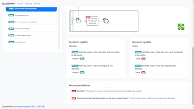 QualiBPMN by freebpmnquality gallery image