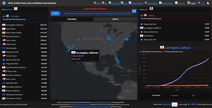 COVID-19 Tracker, Stats, and Mobility gallery image